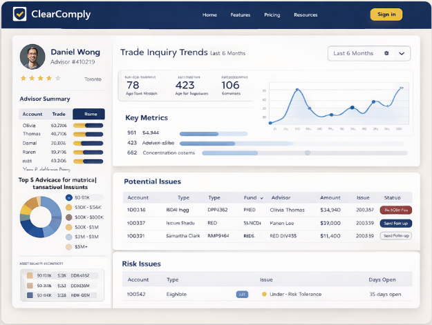 Leadership360 preview